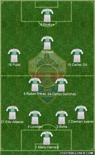 Elche C.F., S.A.D. Formation 2013