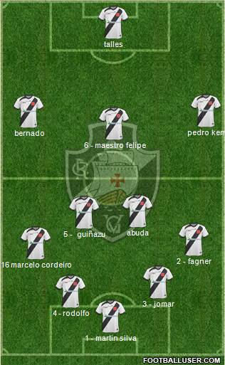 CR Vasco da Gama Formation 2013