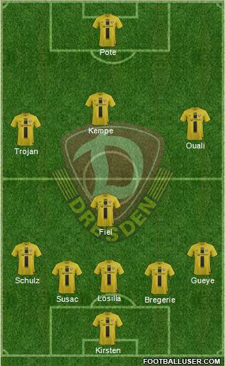 SG Dynamo Dresden Formation 2013