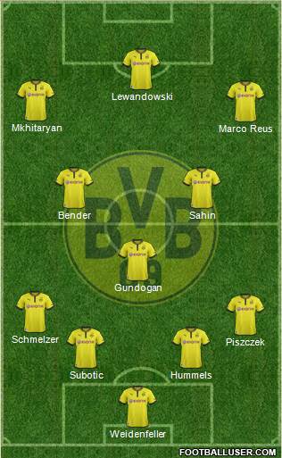 Borussia Dortmund Formation 2013