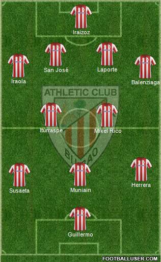 Athletic Club Formation 2013