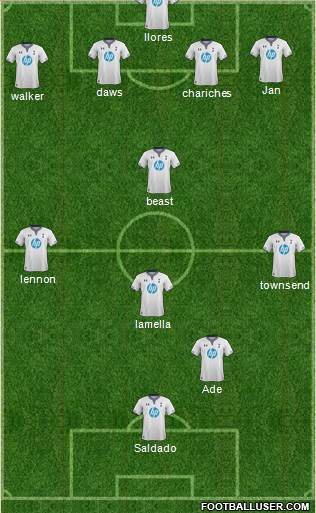 Tottenham Hotspur Formation 2013