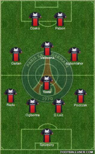 Paris Saint-Germain Formation 2013