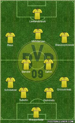 Borussia Dortmund Formation 2013