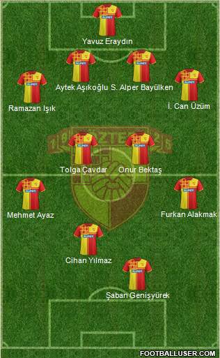 Göztepe A.S. Formation 2013