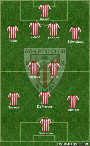 Athletic Club Formation 2013