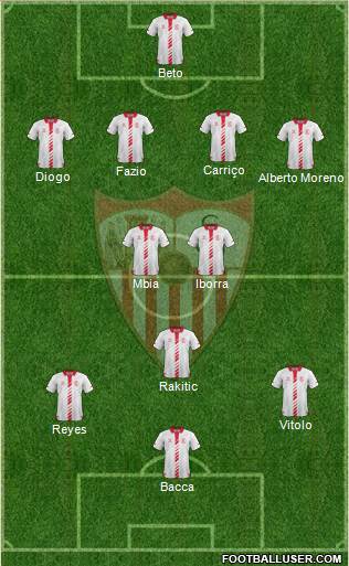 Sevilla F.C., S.A.D. Formation 2013