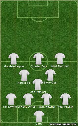 Dream Team Formation 2013