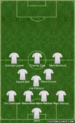 Dream Team Formation 2013