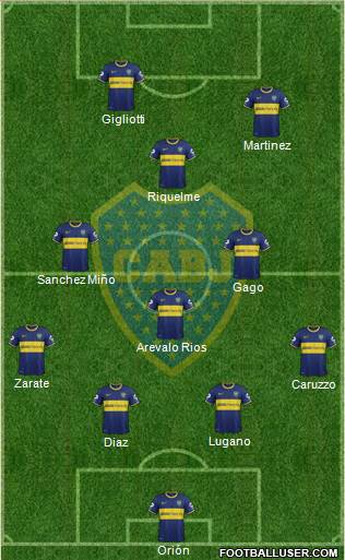 Boca Juniors Formation 2013