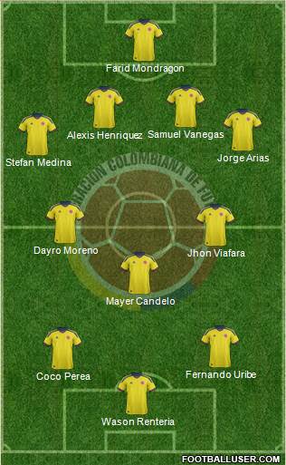 Colombia Formation 2013