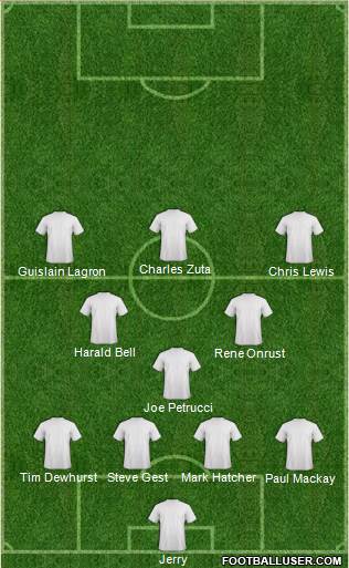 Dream Team Formation 2013