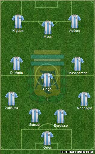 Argentina Formation 2013