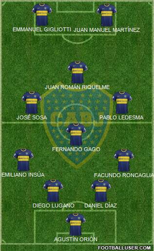 Boca Juniors Formation 2013