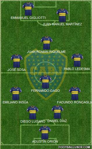 Boca Juniors Formation 2013