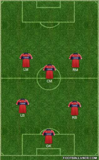 Chicago Fire Formation 2013