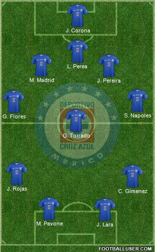 Club Deportivo Cruz Azul Formation 2013