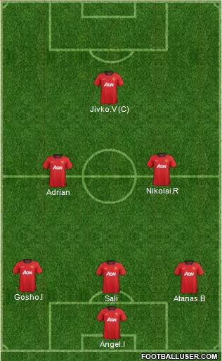 Manchester United Formation 2013