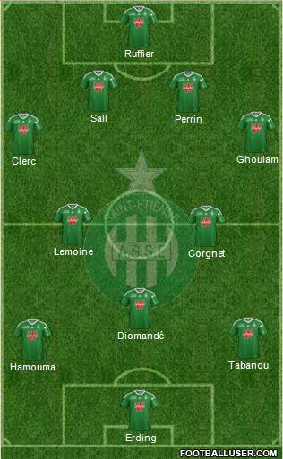 A.S. Saint-Etienne Formation 2013