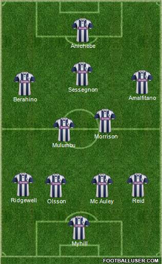 West Bromwich Albion Formation 2013