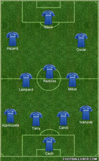 Chelsea Formation 2013