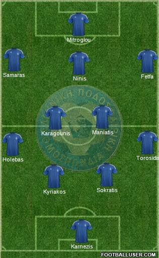 Greece Formation 2013