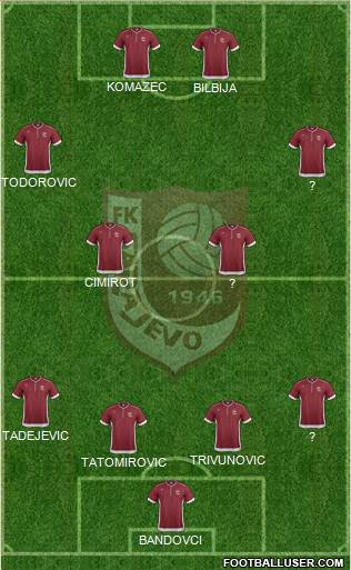 FK Sarajevo Formation 2013