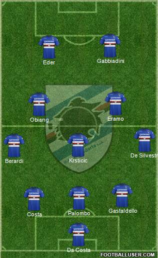 Sampdoria Formation 2013