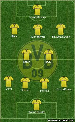 Borussia Dortmund Formation 2013