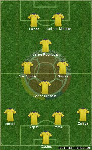 Colombia Formation 2013