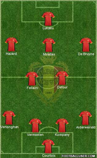 Belgium Formation 2013