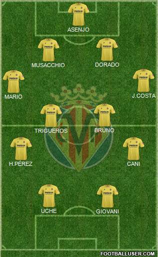 Villarreal C.F., S.A.D. Formation 2013