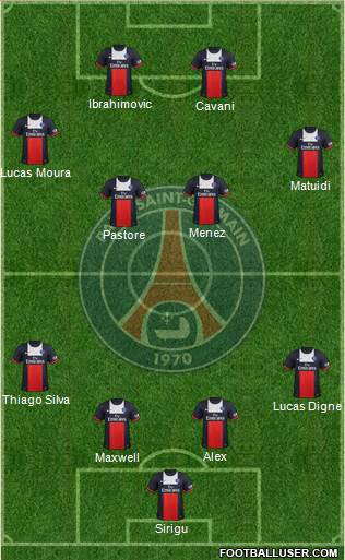 Paris Saint-Germain Formation 2013