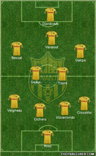 FC Nantes Formation 2013