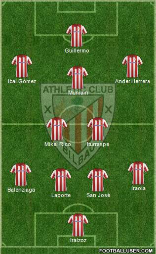 Athletic Club Formation 2013