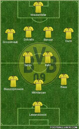 Borussia Dortmund Formation 2013