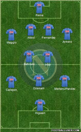 Napoli Formation 2013