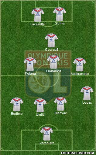 Olympique Lyonnais Formation 2013