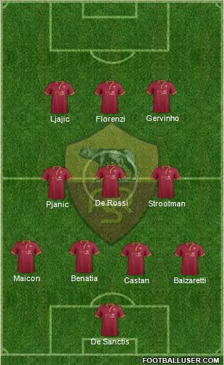 AS Roma Formation 2013