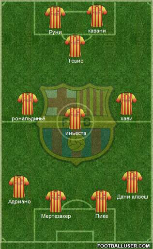 F.C. Barcelona Formation 2013