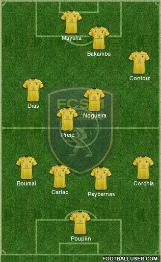 FC Sochaux-Montbéliard Formation 2013