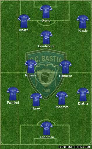 Sporting Club Bastia Formation 2013