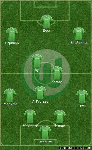 VfL Wolfsburg Formation 2013