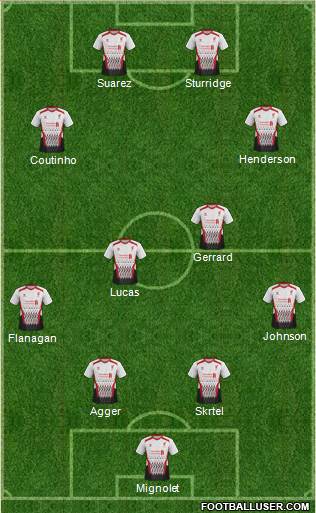 Liverpool Formation 2013