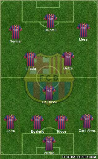 F.C. Barcelona Formation 2013