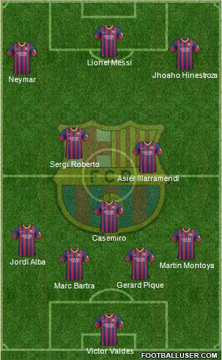 F.C. Barcelona Formation 2013