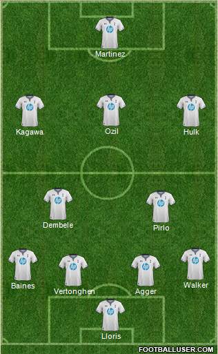 Tottenham Hotspur Formation 2013