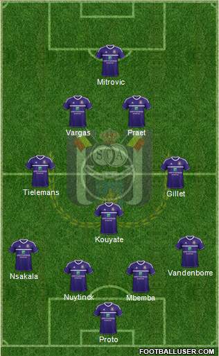 RSC Anderlecht Formation 2013