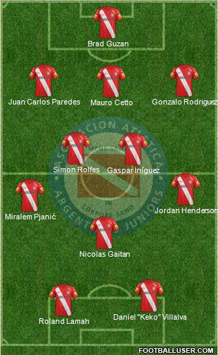 Argentinos Juniors Formation 2013