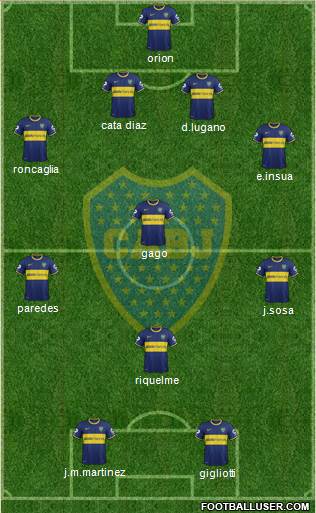 Boca Juniors Formation 2013